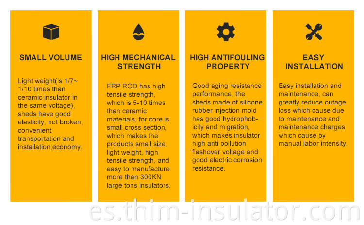 Composite Line Post Insulators